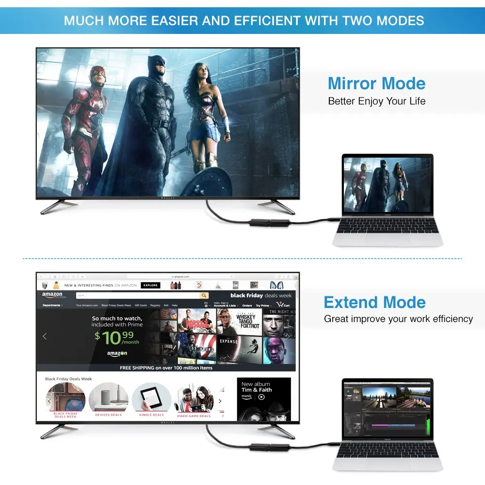 USB Type C к HDMI адаптер 3 1 Мужской женскому конвертер для MacBook Huawei Mate 20 /P20 Pro Smasung
