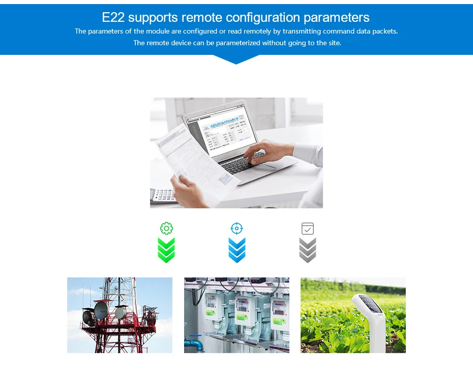 SX1262 UART 868 МГц 915 МГц E22-900T22S LoRa сеть Рабочая RSSI беспроводной приемопередатчик 22dBm SMD IPEX отверстие для штампа TCXO РЧ модуль