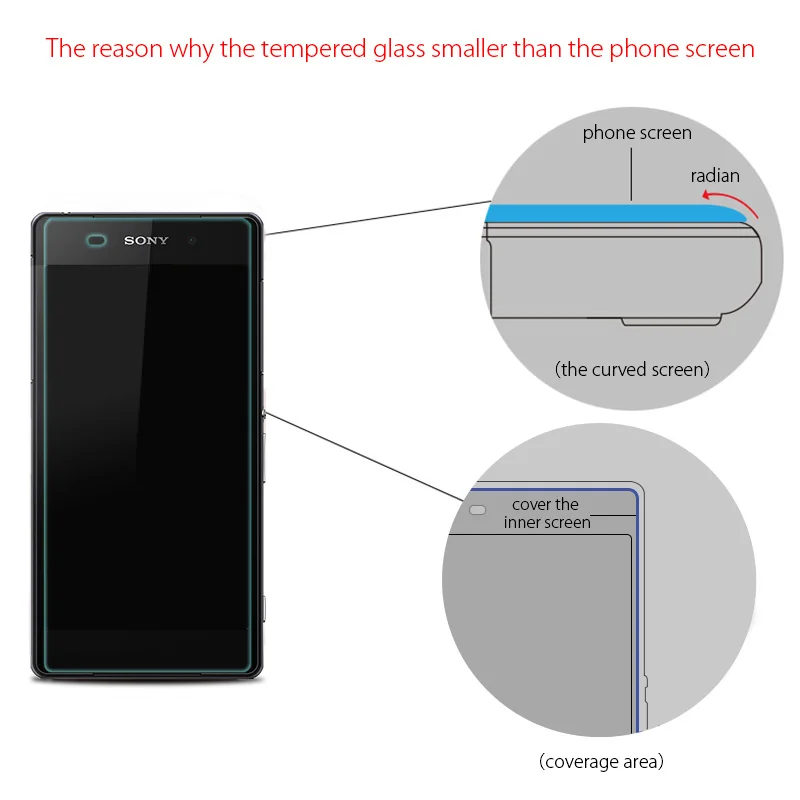 Ультратонкое закаленное стекло 0 26 мм для Sony Xperia Z2 Z3 Z5 Compact D6503 C3 C4 C5 M2 M4 M5 Aqua E4 E5 F3313