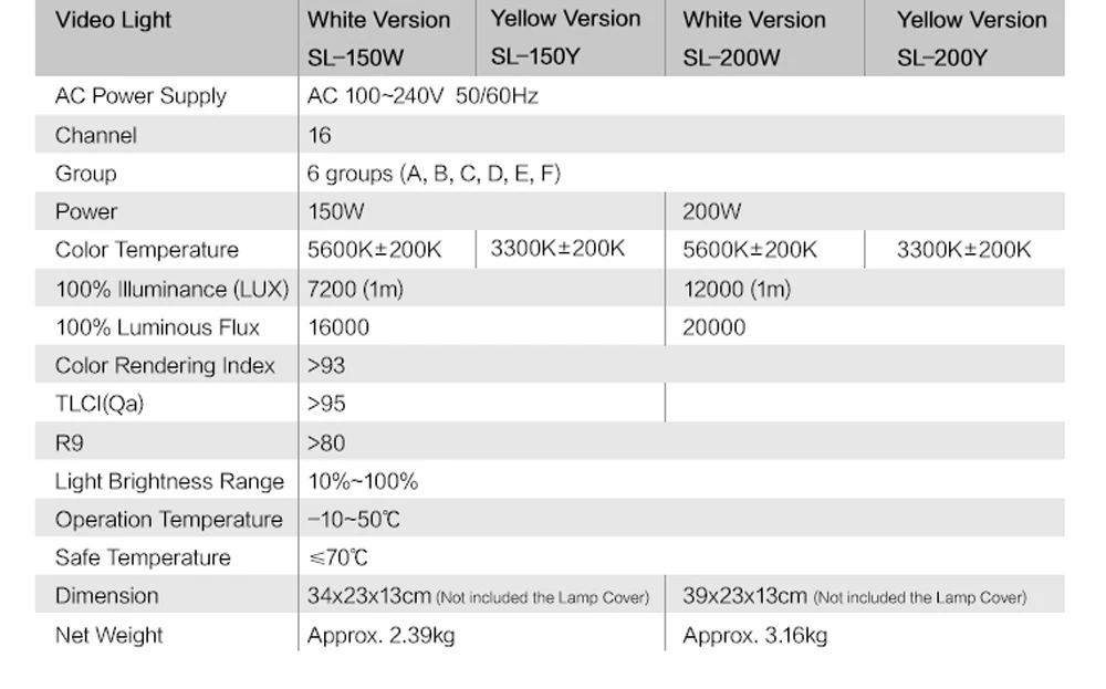 Godox SL-60W SL-100W SL-150W SL-200W светодиодный видео свет 60*90 см софтбокс 2,8 метровая подставка комплект 5600 K SL60W SL100W SL150W SL200W освещение
