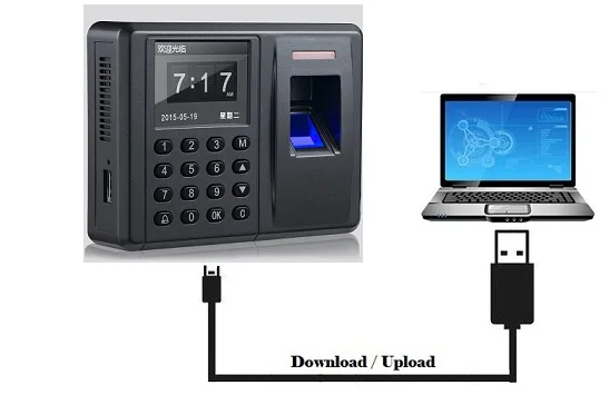 Бесплатная доставка usb устройство для считывания отпечатков пальцев автономный