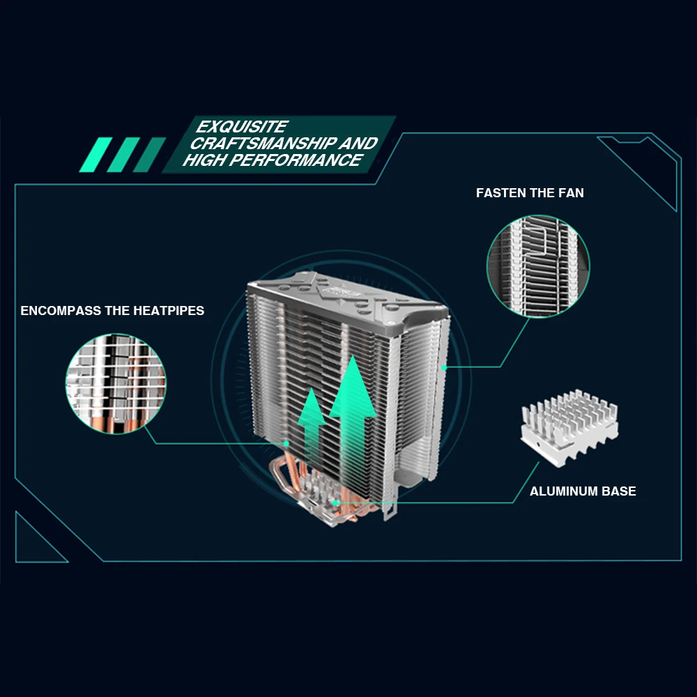 PCCOOLER кулер для процессора 5 тепловых трубок радиатор тихий 4pin Радиатор Вентилятор охлаждения с двойной 120 мм светодиодный вентилятор охлаждения для настольного компьютера