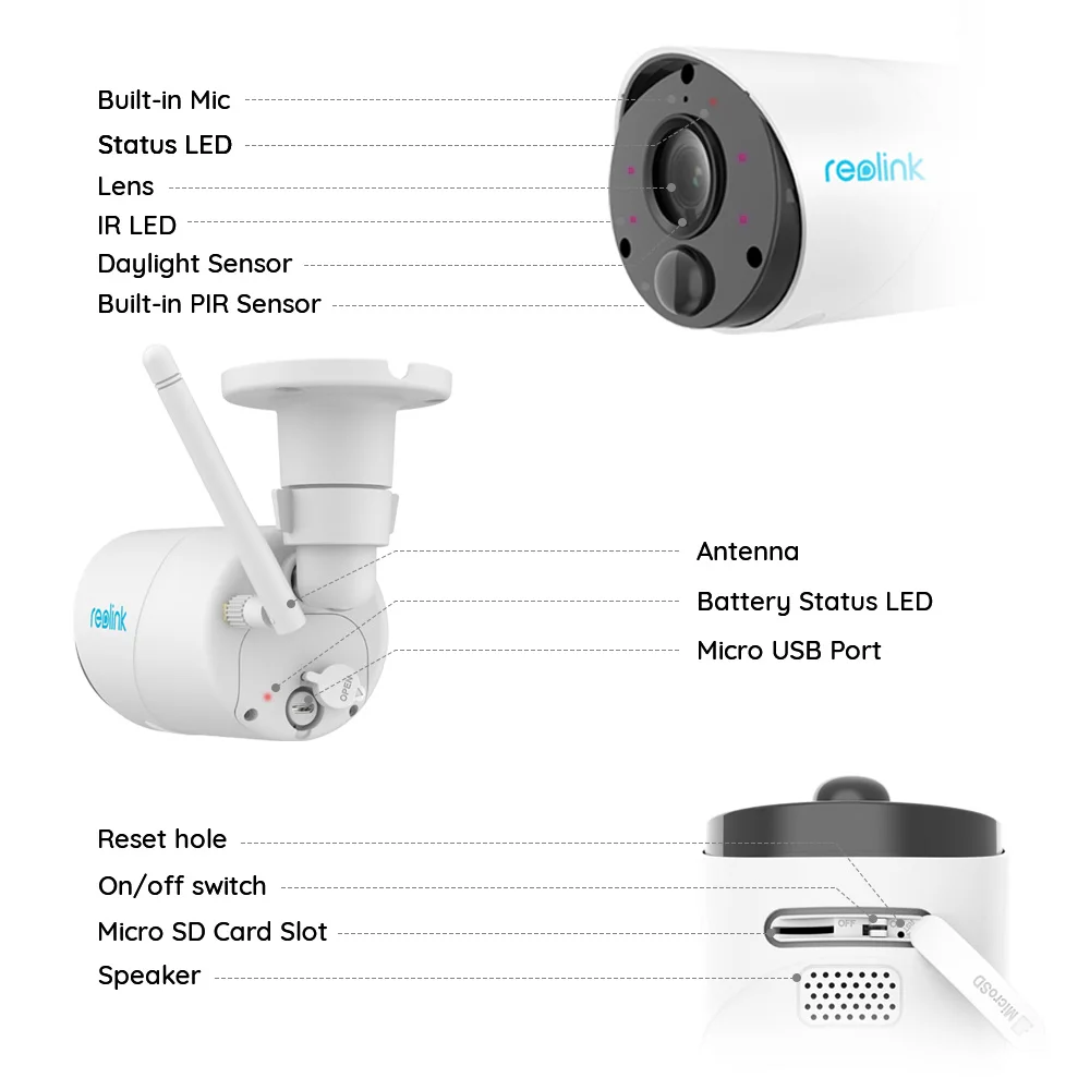IP-камера Reolink Argus Eco с аккумулятором и пассивным ИК датчиком Full HD 1080p | Безопасность