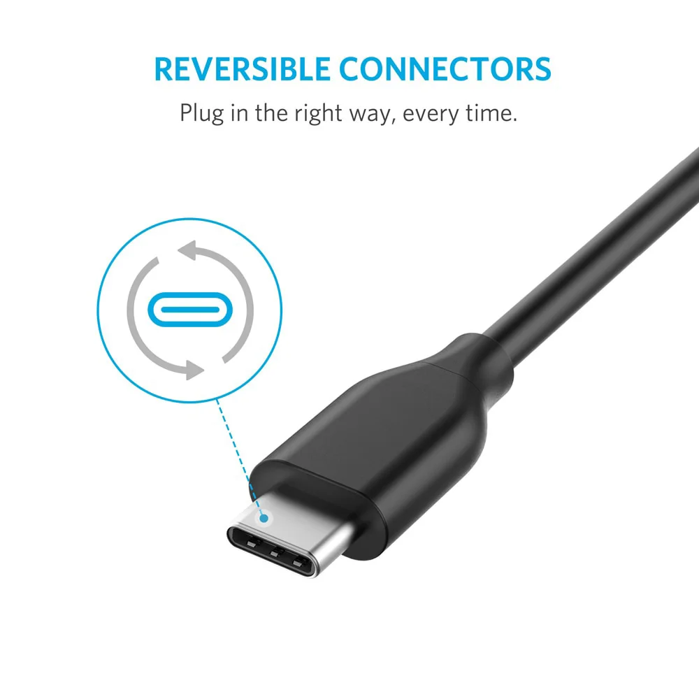 Anker Powerline USB-C к USB-C 2,0 кабель для устройств usb type-C Galaxy, Google Pixel, Nexus 6 P, huawei Matebook, MacBook и т. Д