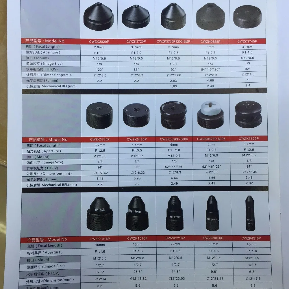1/2. " HD 5MP монофокальный объектив 12,0 мм M12 плата объектива+ 650nm 850nm 940nm ИК фильтр FPV