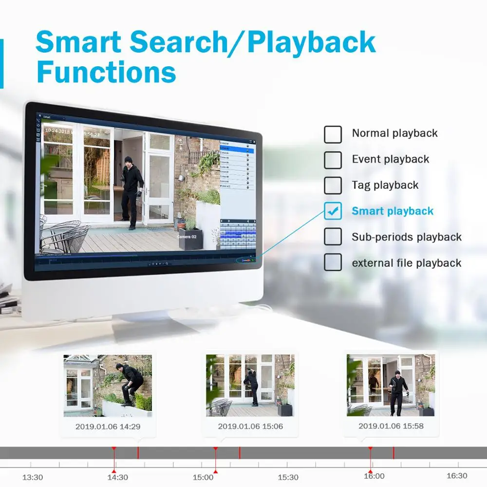 Цена Видеорегистратор ANNKE 5 в 1, 4K, 8 каналов, Ultra HD, с датчиком движения, для аналоговых IP-камер 5 МП, 8 МП