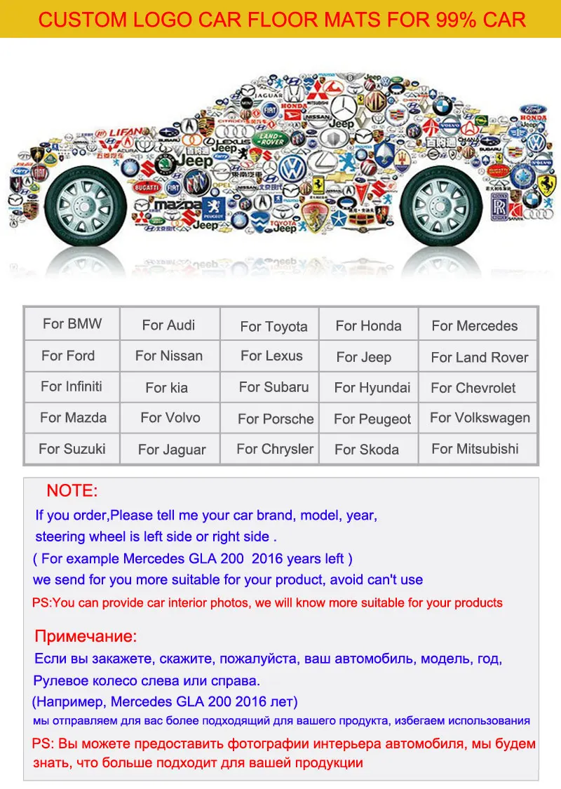 Автомобильные коврики для Mercedes Benz A B C E class W204 205 W211 212 213 S class CLA GLC ML GLE GL пользовательские напольные коврики с логотипом