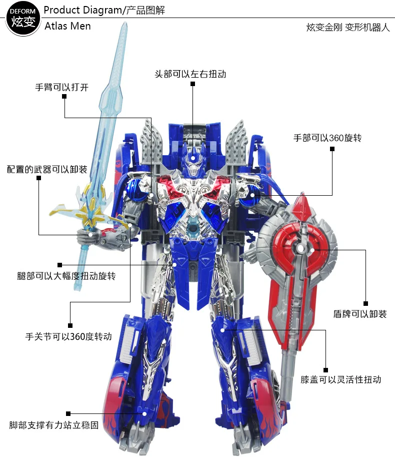 Детский игрушечный робот-трансформер YXX мультяшная модель игрушка-трансформер