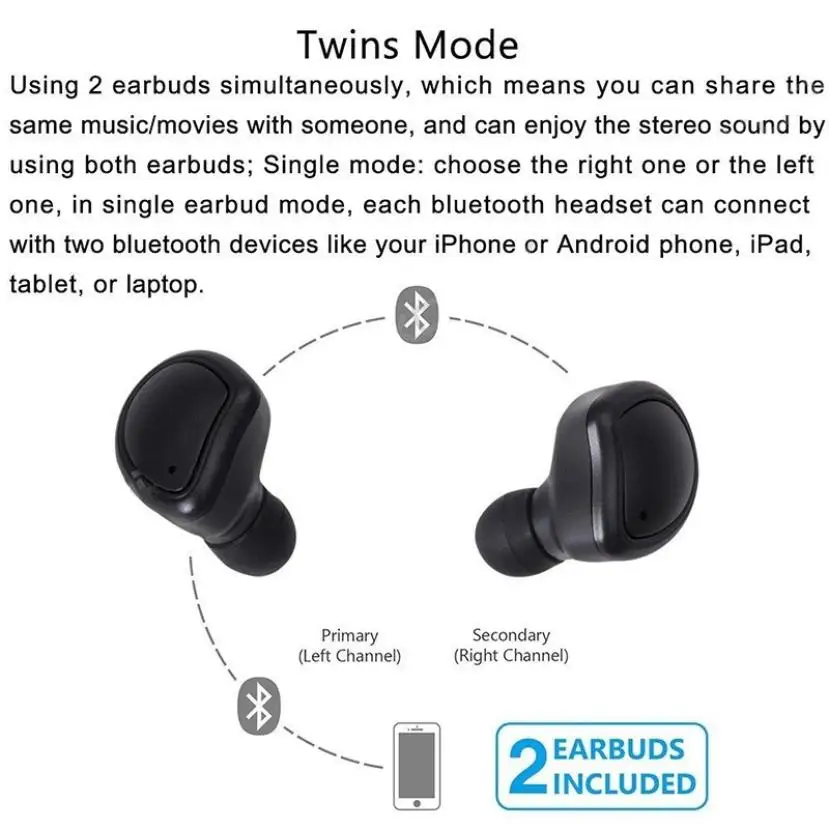 True Wireless Twins Headsets TWS Bluetooth Stereo Earphones Cordless In Ear Earbuds Sport Gaming with Charger Box | Электроника