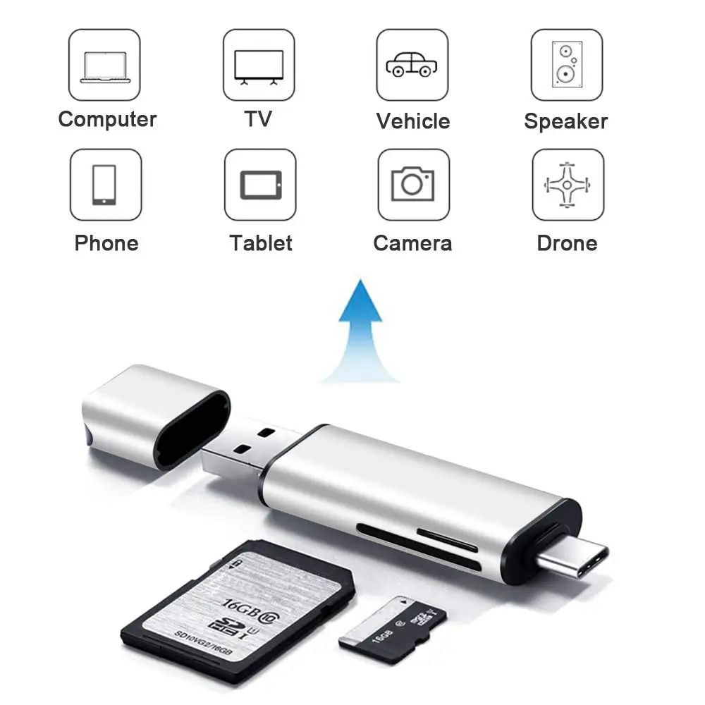 Onvian кардридер SD кард ридер USB 3 0 Тип C TF OTG адаптер для ноутбука huawei P30 P20 samsung