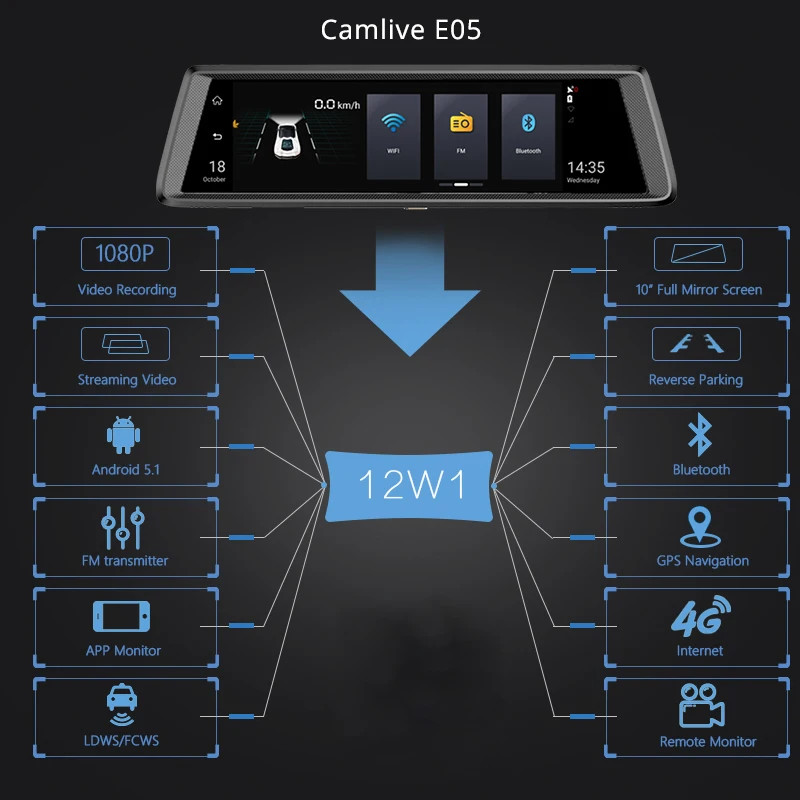 Camlive E05 зеркальная камера 10 &quotips 4G gps навигация bluetooth HD1080P Двойная wifi зеркальный