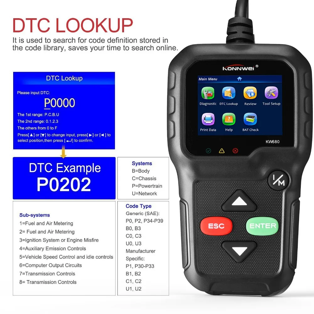 Профессиональный OBD2 сканер KW680 автомобильный диагностический инструмент