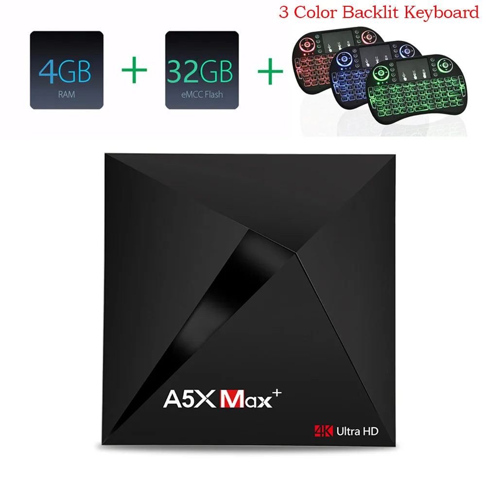 4G 32G WITH KEYBOARD A5X Max Android 7.1 rk3328 Rockchip ТВ коробка 4 ГБ 16 ГБ 2.4 г WI-FI 1000 м LAN hd2.0 USB3.0 4 К vp9 HDR10 ГВУ mediaspeler - Цвет: 4G 32G WITH KEYBOARD