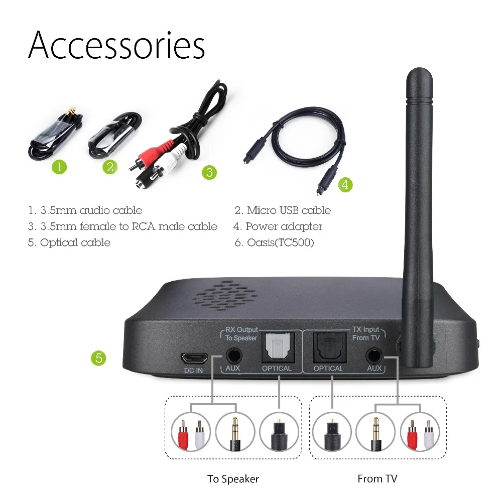 Avantree aptX HD Bluetooth передатчик большого диапазона для ТВ аудио, беспроводной передатчик и приемник, обход и Bluetooth работа