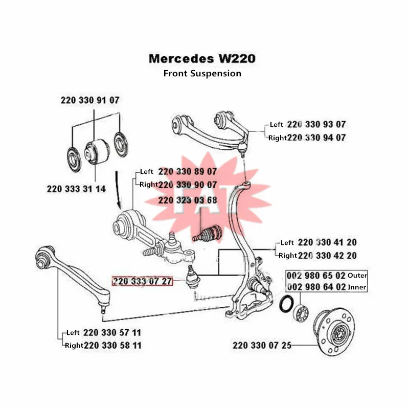 1 шт. передний нижний шаровой шарнир для Mercedes E Class W211 S211 S W220 C215 CLS C219 SL R230 2203330427