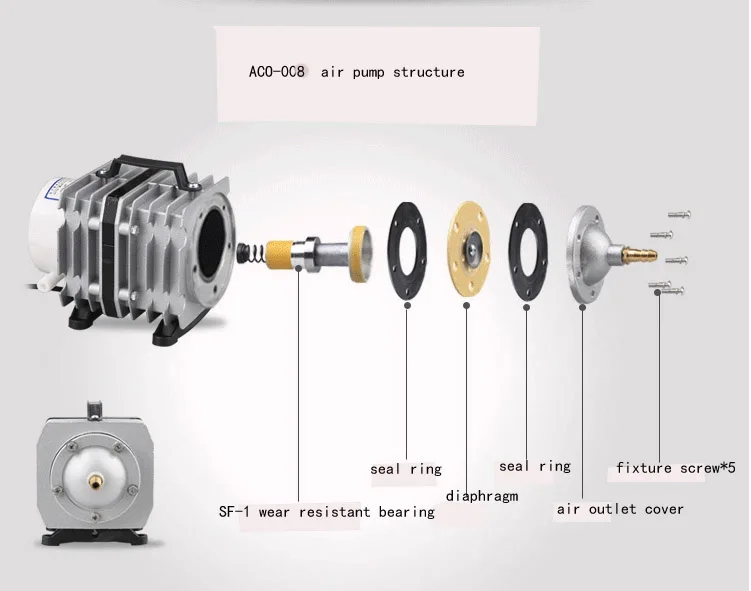 ACO 016 520w 150 L/мин воздушный насос для 1390 w 1325 co2 Лазерная лампа|pump for|pump pumppump air pump |