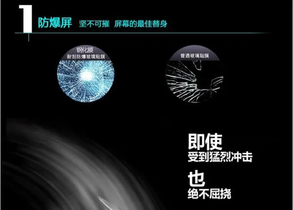 Топ HD закаленное стекло анти-отпечатков пальцев протектор экрана для Samsung Alpha G850F