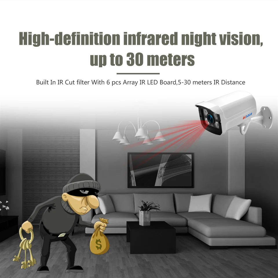 IP камера BESDER широкоугольная 2 8 мм 720P 960P 1080P водонепроницаемая|1080p ip camera|ip cameracctv camera