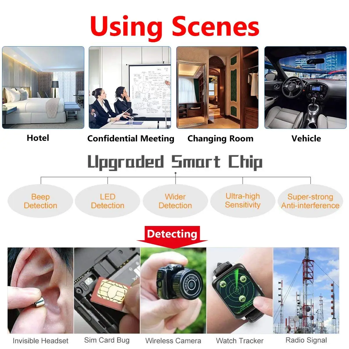 Full Range Anti-Spy Bug Detect RF Signal Detector CC308+Wireless Camera GSM Device Finder FNR Full-frequency cc308 | Электроника