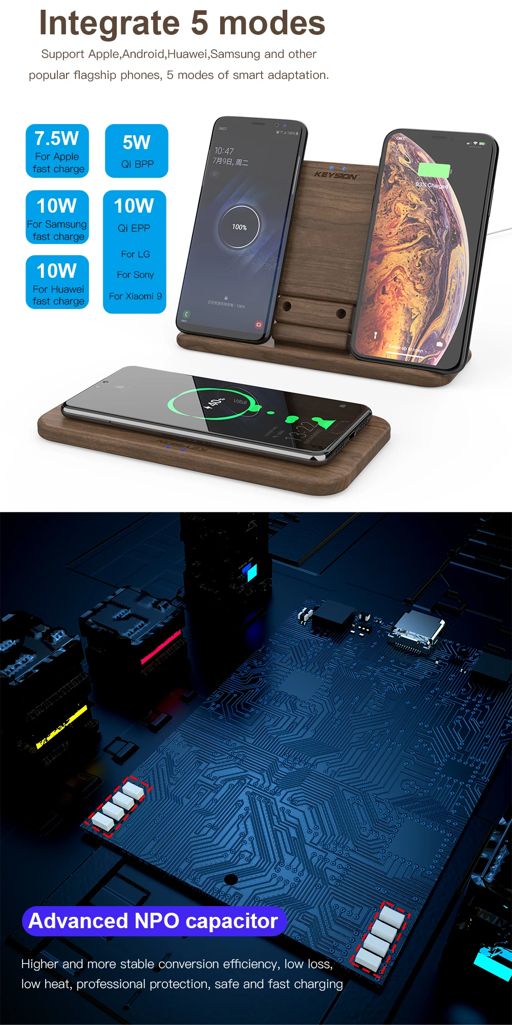 KEYSION 5 катушек двойной QI Быстрое беспроводное зарядное устройство Подставка/коврик конвертируемая Зарядка для IPhone 11 XS Max XR samsung Note 10 S10 AirPods