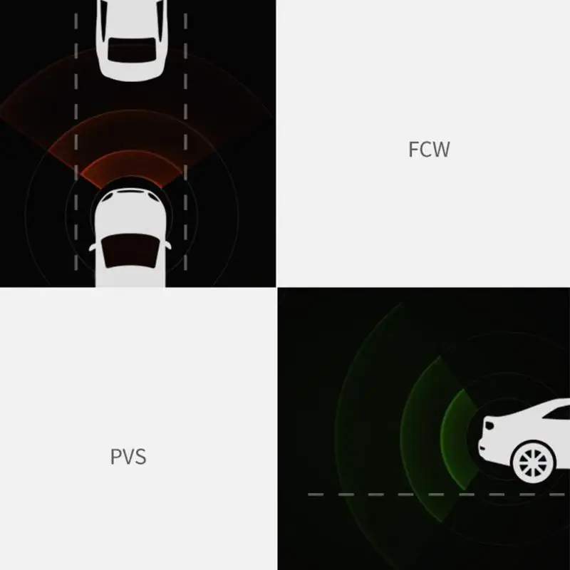 1 комплект gps модуль для XIAOMI 70mai Dash Cam Pro Smart Car 1944P HD видео запись 140 FOV камера