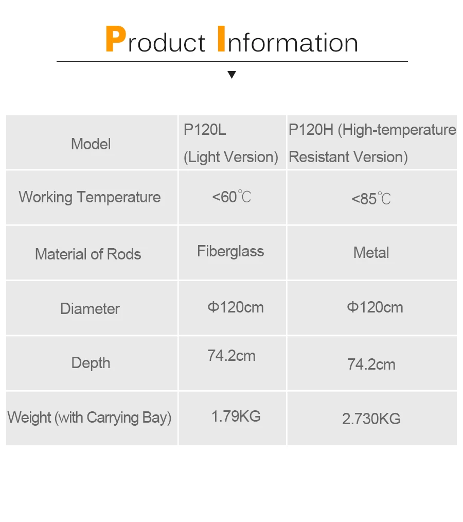 Godox портативный P120H 120 см Глубокий параболический сотовый софтбокс с решеткой Bowens Mount Studio Flash Reflector Фотостудия софтбокс