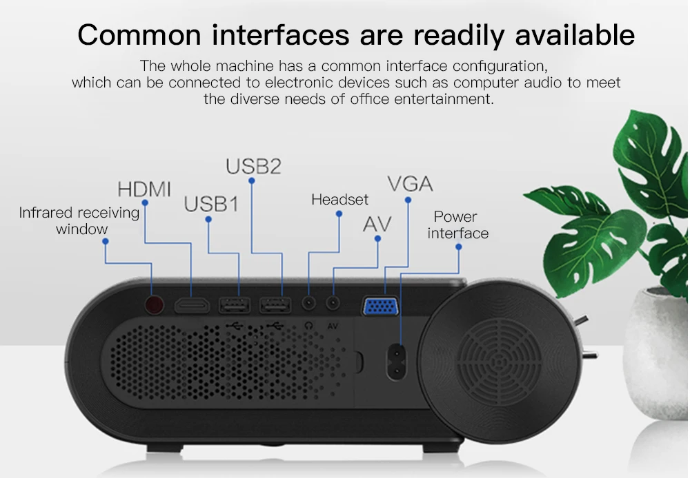 CRENOVA новейший HD 720P светодиодный проектор для 1080P беспроводной WiFi мультиэкранный видео проектор 3D HDMI VGA AV проектор