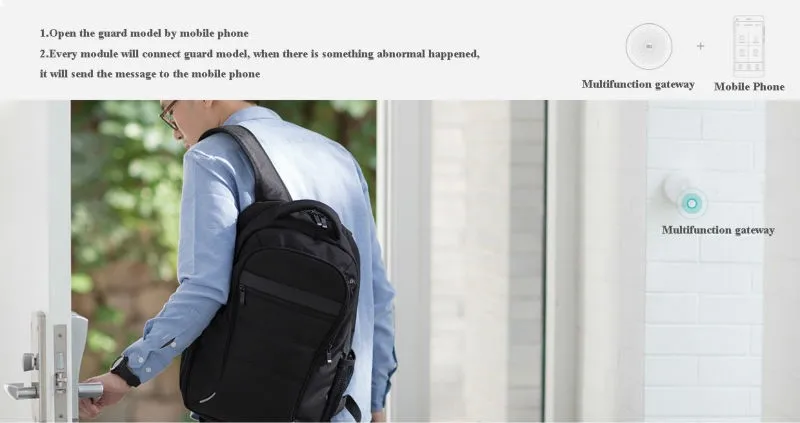 Xiaomi Mijia Aqara Smart