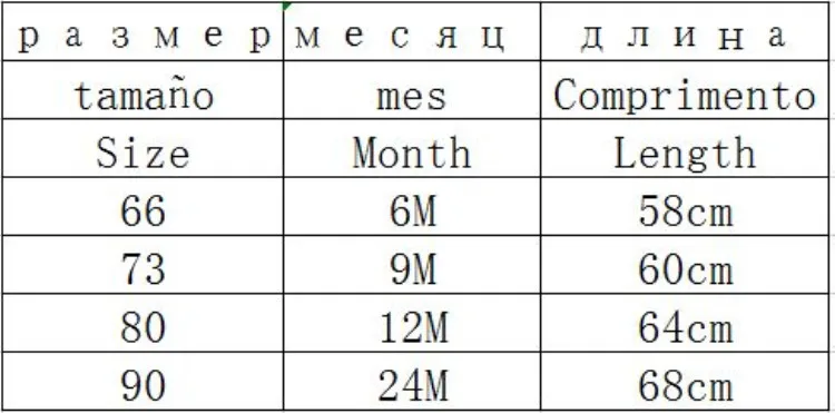 Джинсовый комбинезон для маленьких девочек; повседневная одежда для маленьких девочек; сезон лето-весна; Хлопковые комбинезоны для новорожденных; Одежда для маленьких мальчиков; комбинезон для младенцев