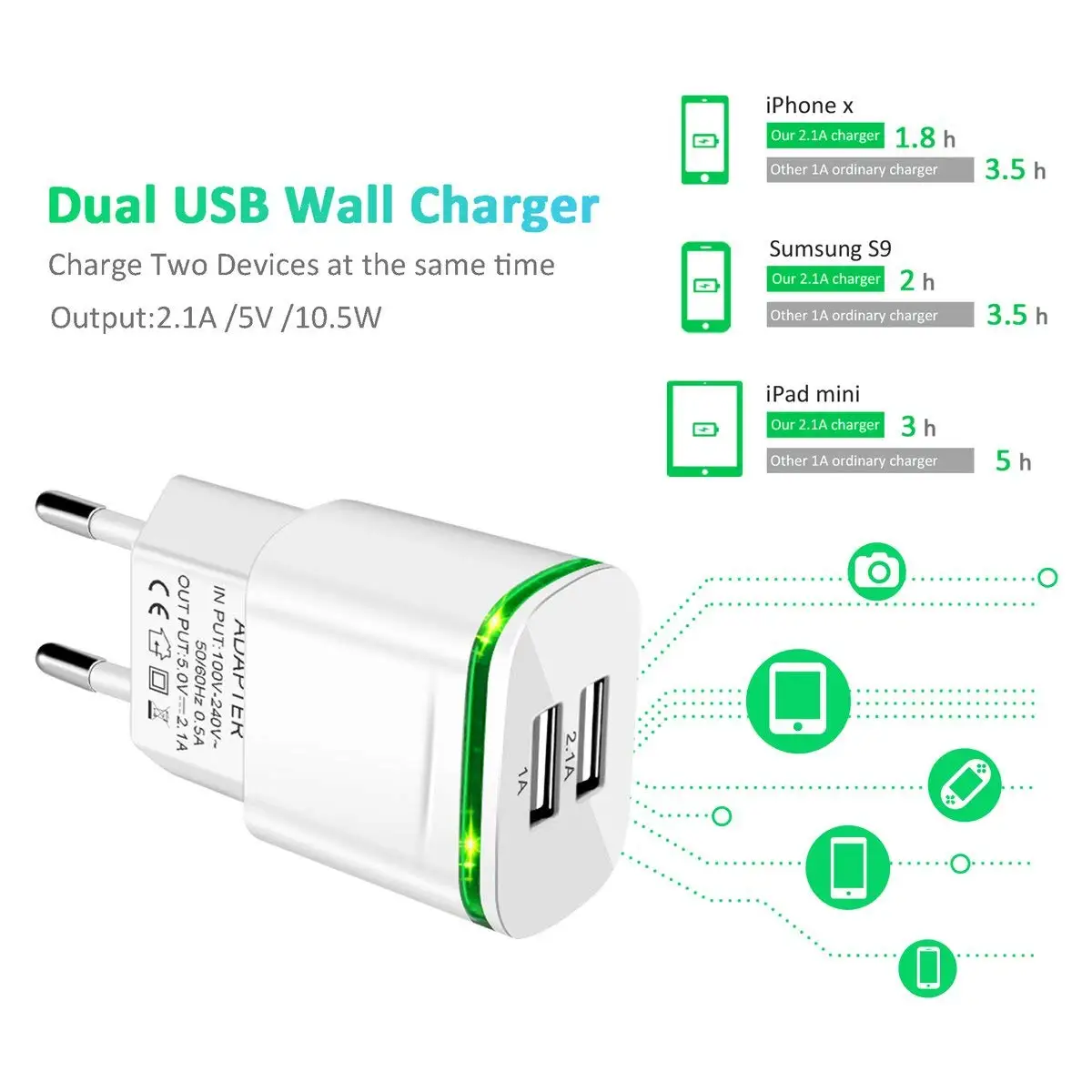 2.1A / 5V EU Евро AC зарядное устройство + 3 фута Магнитный кабель типа C для общего