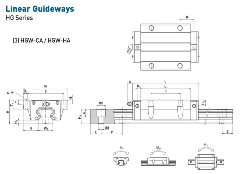 4 шт. HGW20CA(HGW20CC) слайд блок фланец каретки матч применение мм HGR20 20 мм линейный рельс руководство ЧПУ diy запчасти