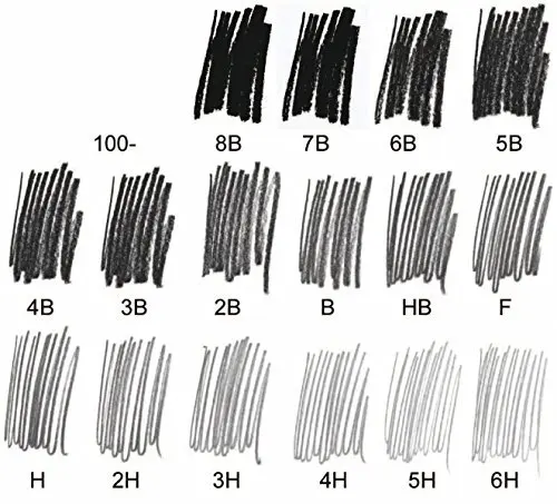 Staedtler lumographite Рисование черчения карандаши 100 G12 12 градусов 6B 5B 4B 3B 2B B HB F H 2H 3H 4H в