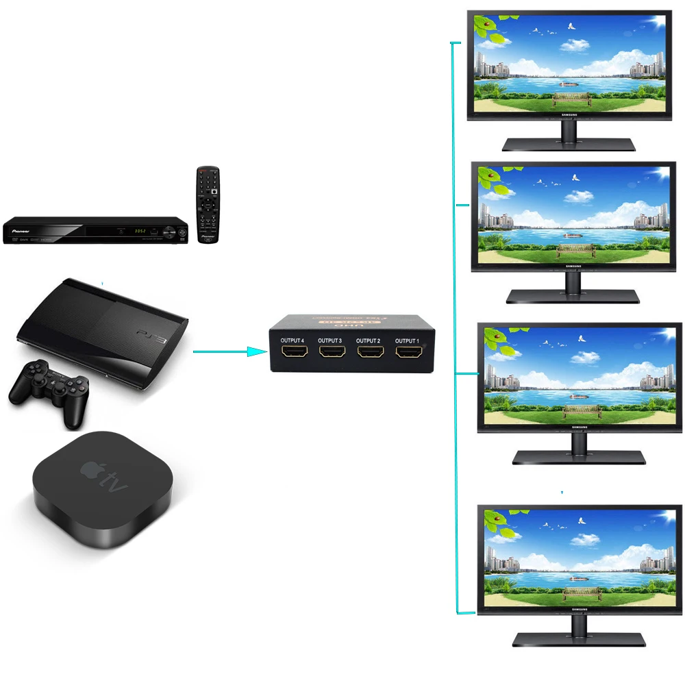 4K HDMI разветвитель 1 в 4 из 4 к 1080P HDMI 1X4 разветвитель 1X2 для ПК ноутбука STB DVD UHD tv