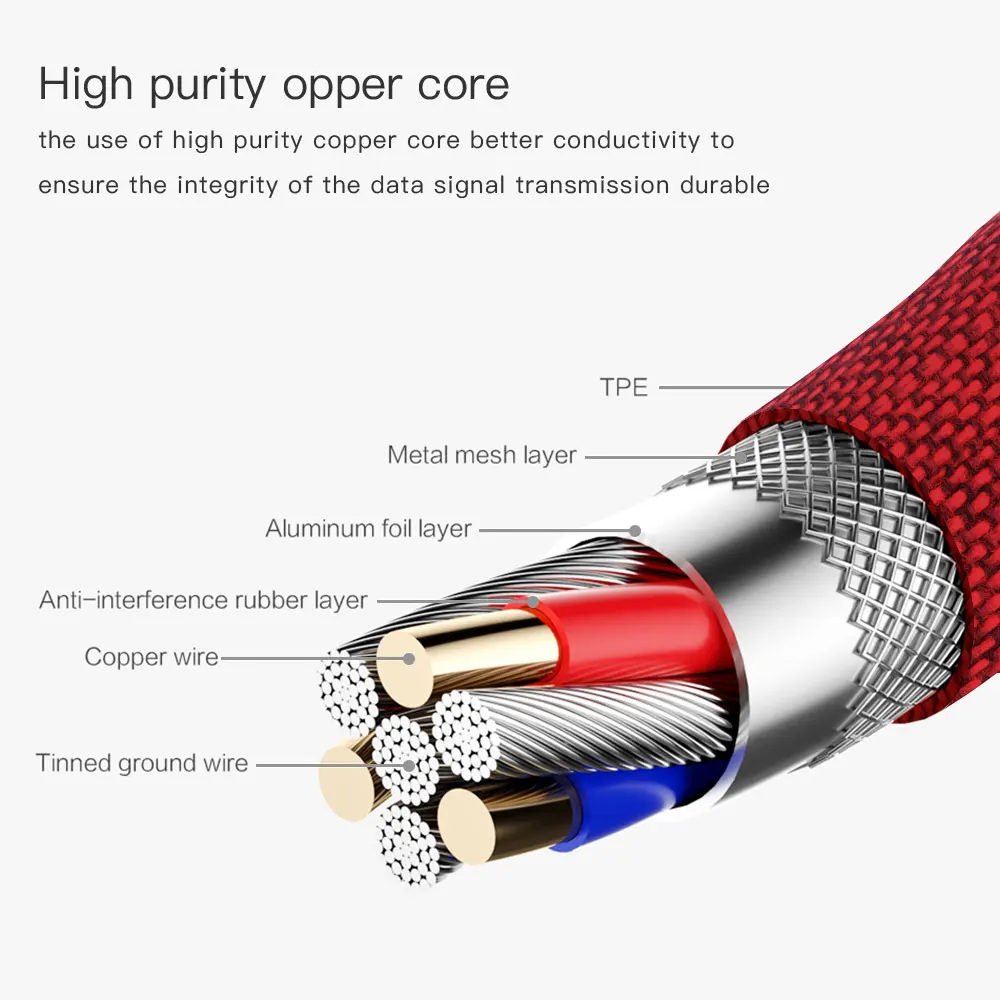 USB Type C Micro 90 градусов кабель для быстрой зарядки usb c L Type-c 3 1 шнуры передачи данных