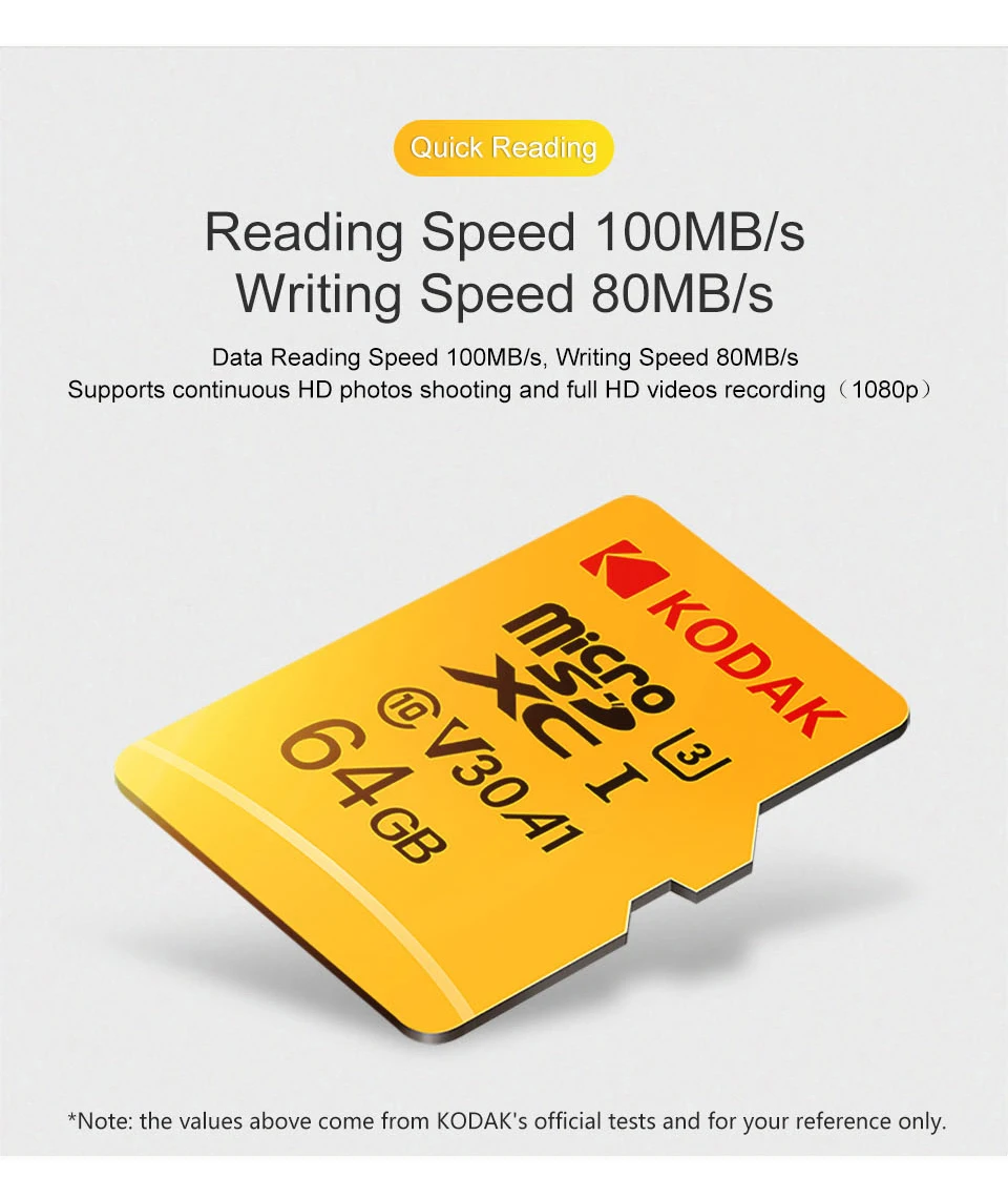 Kodak U3 V30 U1 класс 10 MicroSD XC SDHC sd карта памяти TF флэш-карта 512 ГБ 256 ГБ 128 Гб 64 ГБ 32 ГБ 16 ГБ для мобильного хранения видео