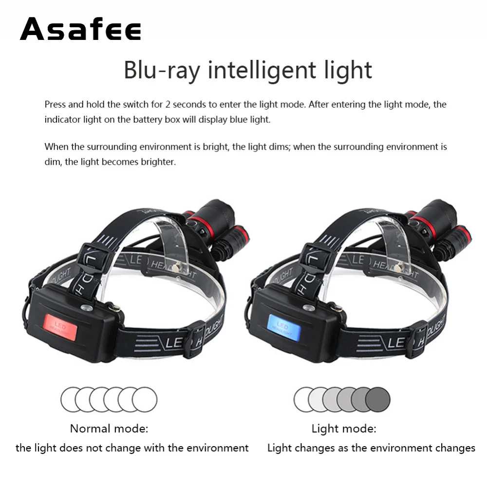 3000лм T6 R2 светодиодный Индукционная фара датчик света 5 Mode Zoom налобный фонарь