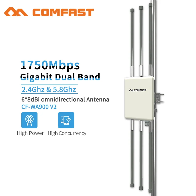1750 Мбит/с Гигабитный беспроводной открытый AP openWRT Wi Fi Ethernet гигабитный