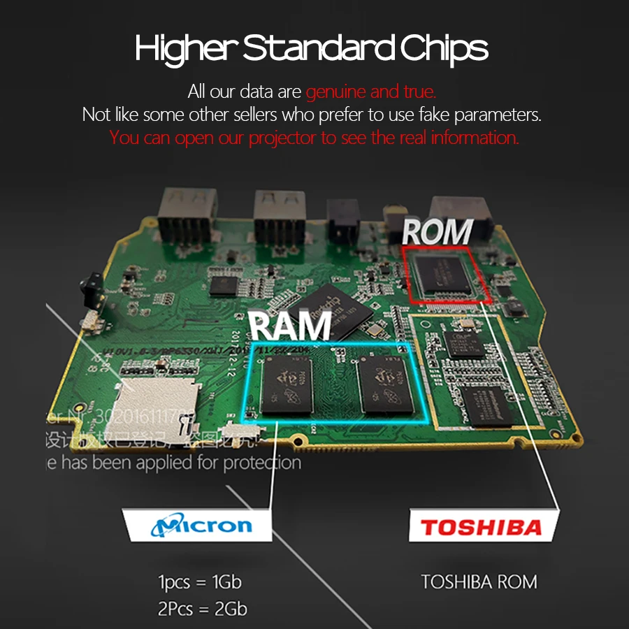 AUN светодиодный проектор X2. 3D Бимер. Встроенный Android wifi/Bluetooth. Мини для домашнего