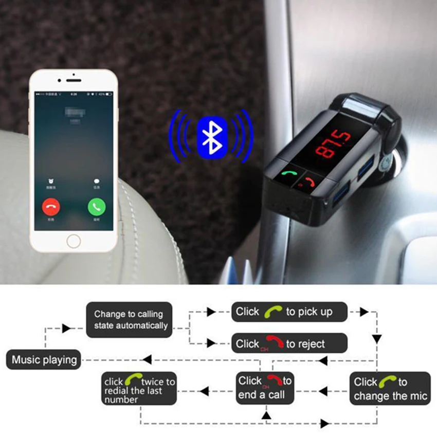

Hot Car Bluetooth Aux FM Transmitter Jack Bluetooth Handsfree Car Kit MP3 Player Wireless Modulator USB Charger for Mobile Phone