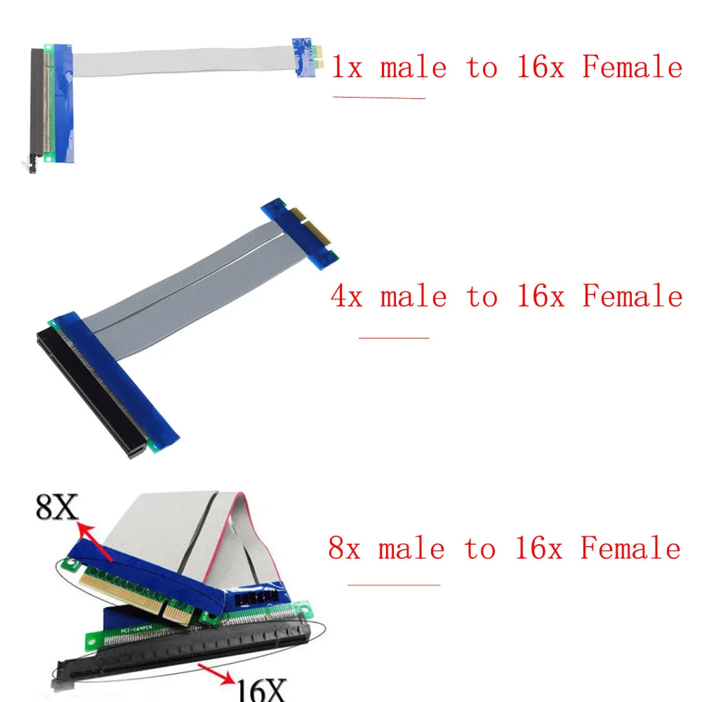 Лот 10 шт на Banggood PCI Express E 1X/4X/8X Male to 16X Female Riser Card удлинитель ленточный кабель