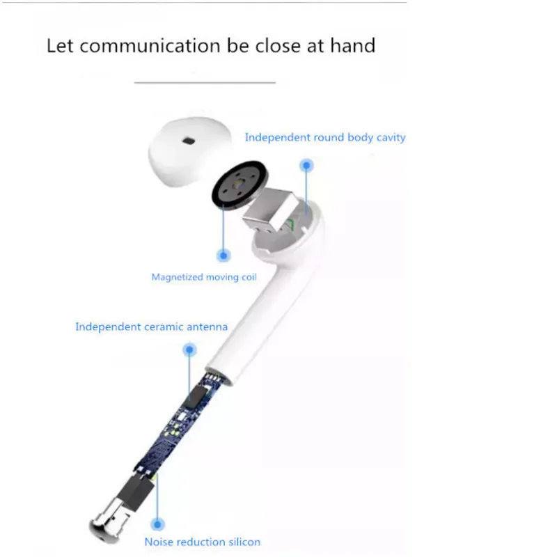 I7s Tws беспроводные наушники мини Bluetooth гарнитура трехмерные стерео спортивные с