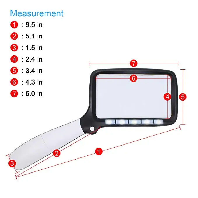 Складное искусственное 2X с 5 светодиодсветодиодный прямоугольными ручными