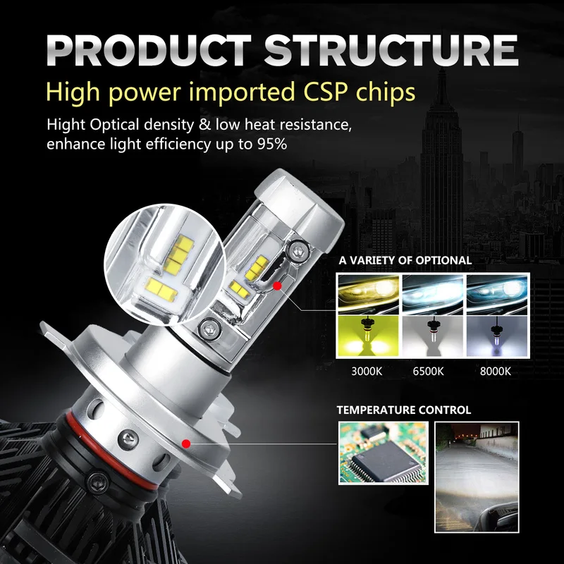 Oslamp X3 серии светодиодный фар H4 лампы для передних H7 H11/H8/H9 9005 9006/HB4 50 Вт 6000LM спереди