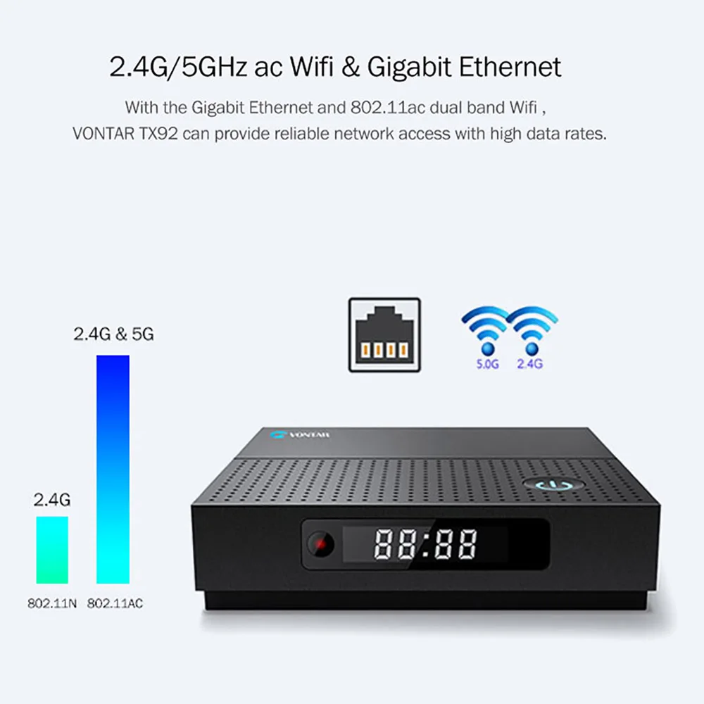 Оригинальный TX92 3 Гб/64 GB GB/32 Android 7 1 Smart ТВ Box Amlogic S912 Octa Core 2 4/5 ГГц Wi Fi 4 K H.265 Media Player