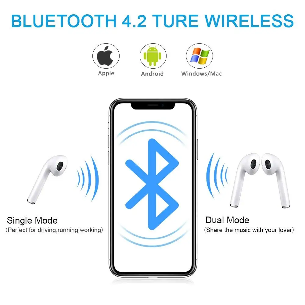 F10 Bluetooth наушники мини Беспроводные спортивные стерео с защитой от пота