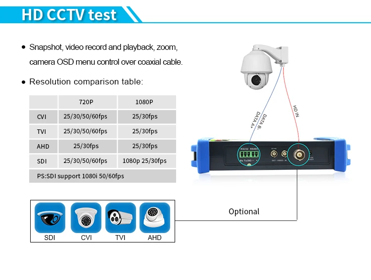 IPC8600 7 дюймов сенсорный экран WI-FI экран, IP+ аналоговый+ HD коаксиальный тестер TVI CVI AHD SDI Tetser встроенный WI-FI IPC-8600 поддержка onvfi poe
