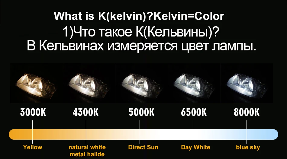 Hlxg H4 светодиодный H7 H11 H8 HB4 HB3 лампа для автомобильных фар, Диод дальнего и ближнего света, 36 Вт, 6500 лм, 4300 К, 8000 К, К, luces светодиодный, для авто, 12 В, nebbia