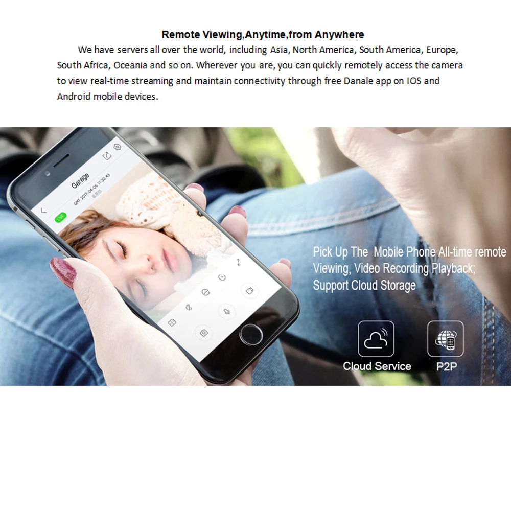 Kingkonghome Wi Fi камера 1080 P IP Беспроводная ip безопасность умная PTZ видеонаблюдения s