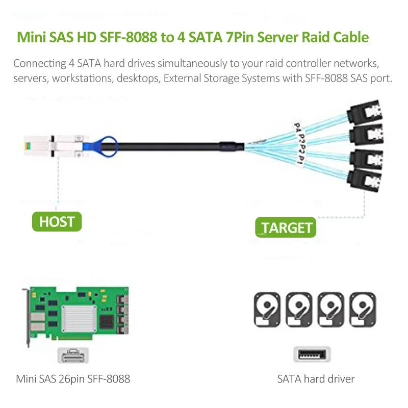 Внешний кабель для хранения данных ult best внешний мини Кабель SAS 26pin USB SATA 7Pin сервера