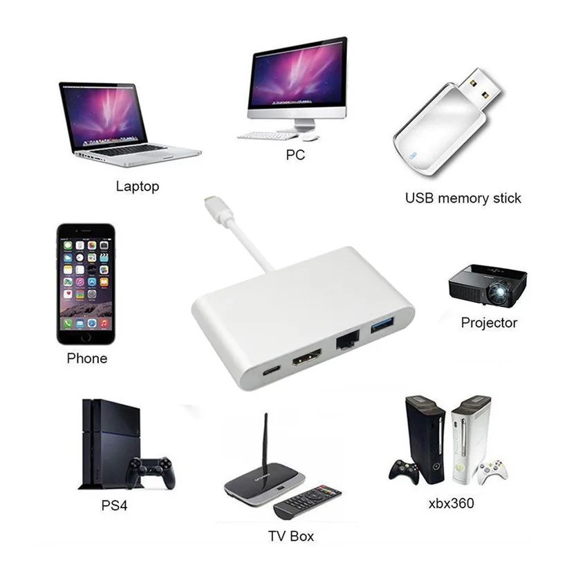 USB C к HDMI 4K + гигабитный Ethernet (порт RJ45) 3 0 1 Type адаптер usb hdmi vga Аудио